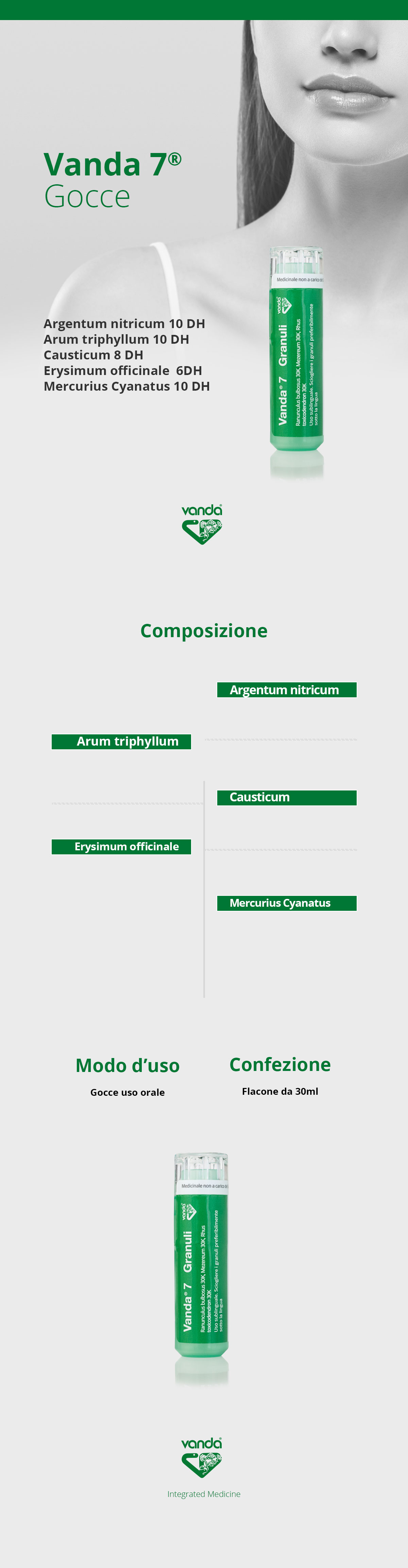 Infografica Vanda 7 (Afonia)