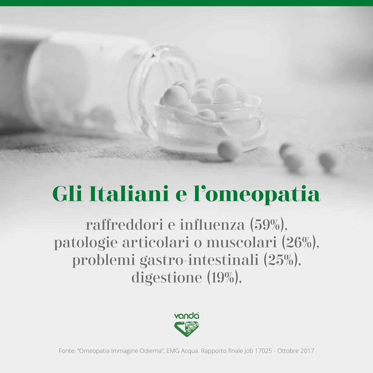 italiani e omeopatia infografica