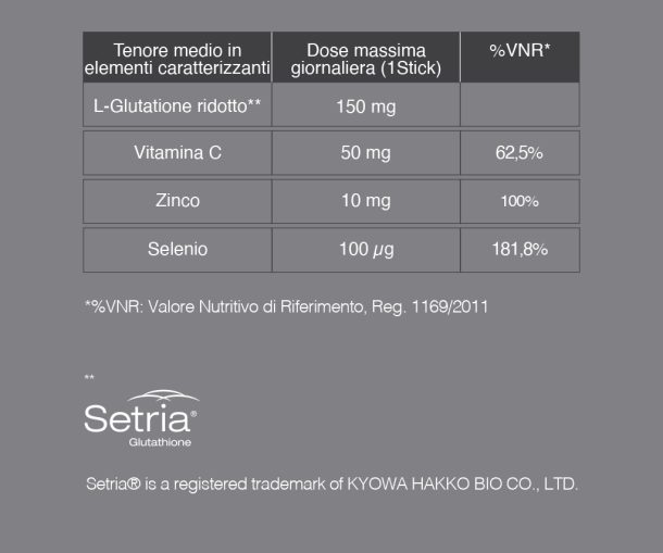 Gsh Rottie Gsh-Va Glutatione Boost Orosolubile - Vanda Integrative Medicine