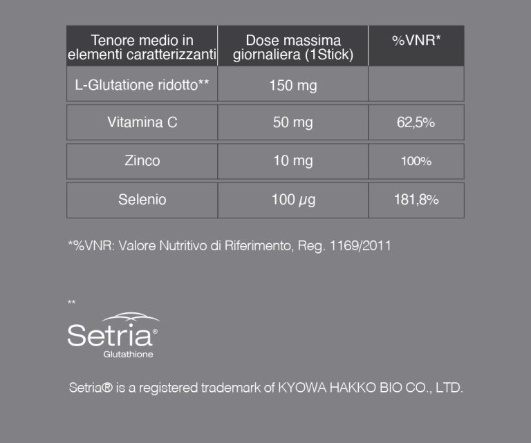 Gsh Rottie Gsh-Va Glutatione Boost Orosolubile - Vanda Integrative Medicine